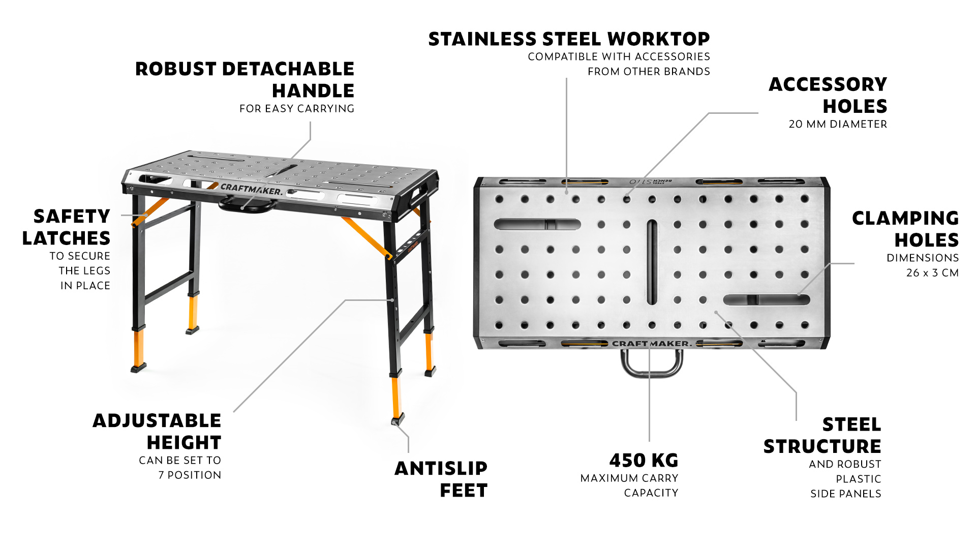 craftmaker_steelbench_s110_features_description